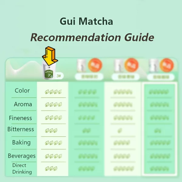 Guicha EU-Standard Pure Matcha  No.3 – 30g Premium Japanese-Style Matcha from Guizhou, China - Image 2
