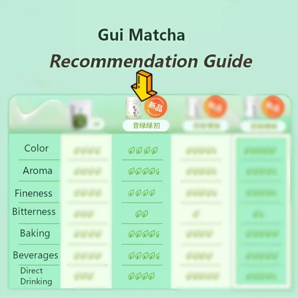 Guicha EU-Standard Pure Matcha  "Myo Midori First Green” – 58g Premium Japanese-Style Matcha from Guizhou, China - Image 2