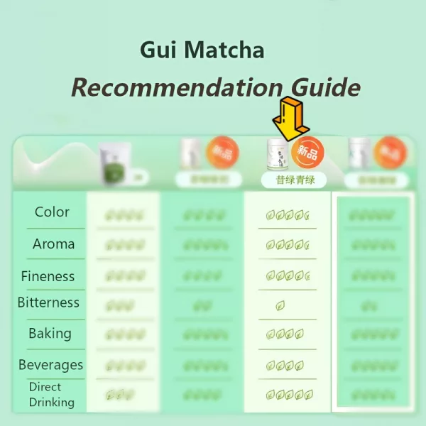Guicha EU-Standard Pure Matcha  "Myo Midori Fresh Green” – 58g Premium Japanese-Style Matcha from Guizhou, China - Image 2