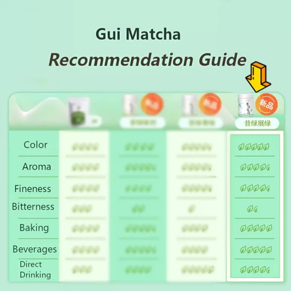 Guicha EU-Standard Pure Matcha  "Myo Midori Deep Green” – 58g Premium Japanese-Style Matcha from Guizhou, China - Image 2